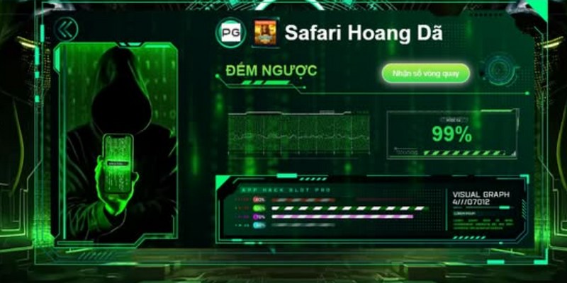 Cơ chế hoạt động của tool hack game nổ hũ+