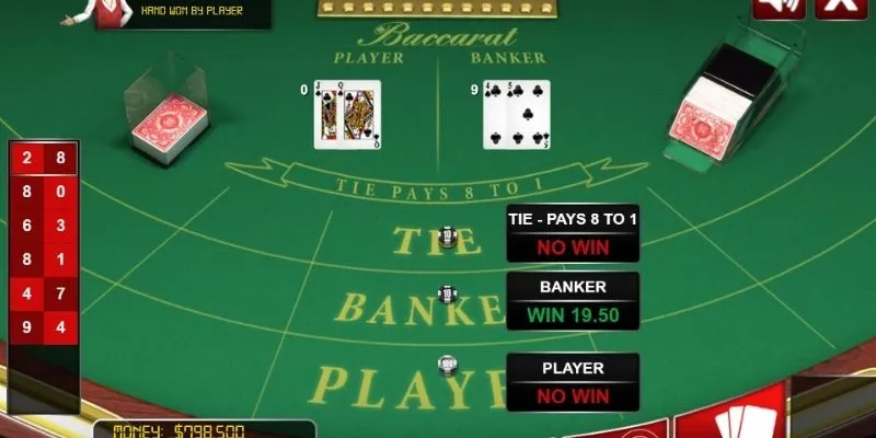 Những yếu tố tạo dựng uy tín Baccarat