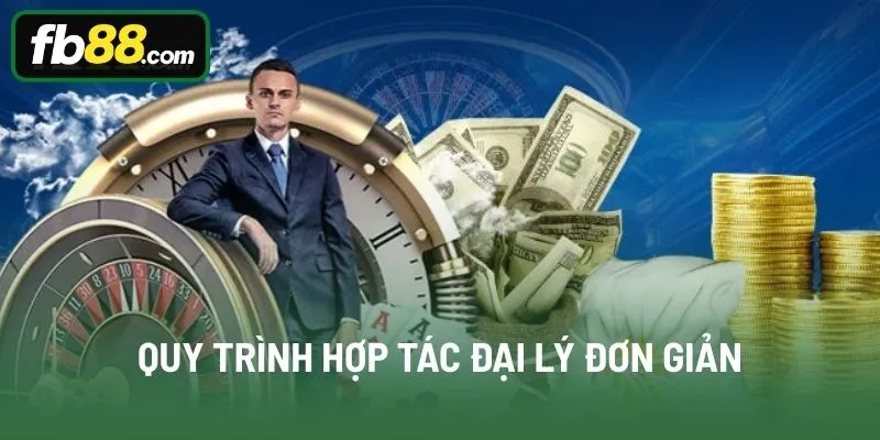 Quy trình hợp tác đại lý đơn giản