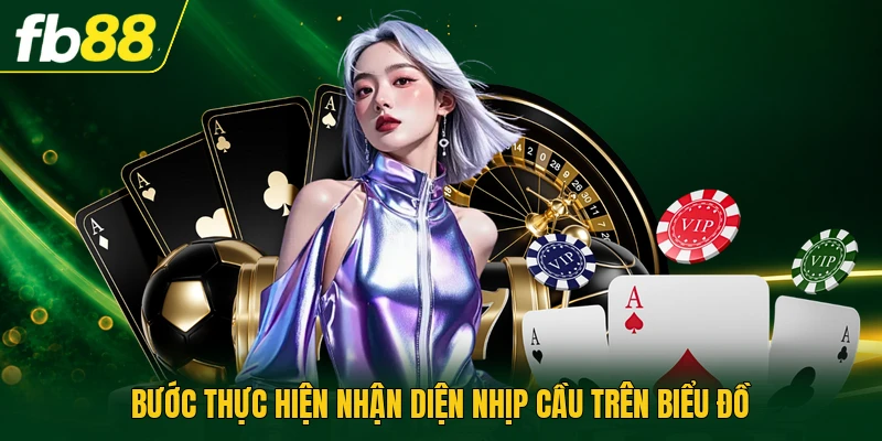 Bước thực hiện nhận diện nhịp cầu trên biểu đồ