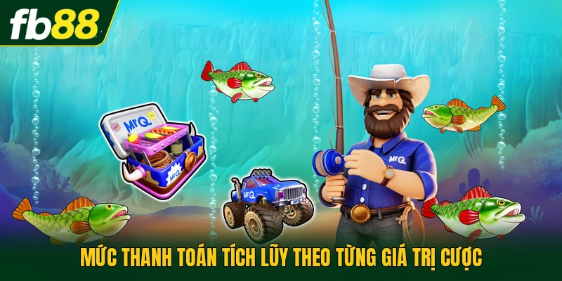 Mức thanh toán tích lũy theo từng giá trị cược